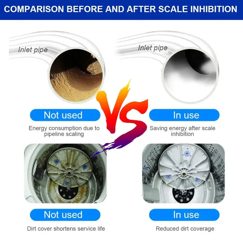 Filter Prečišćivač Vode