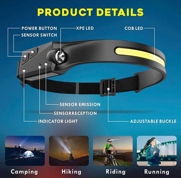 USB LED lampa za glavu