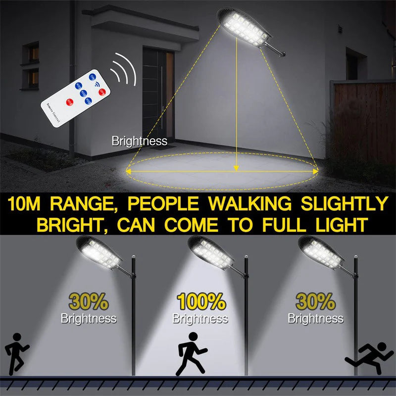 Solarni reflektor 700w +Stub GRATIS